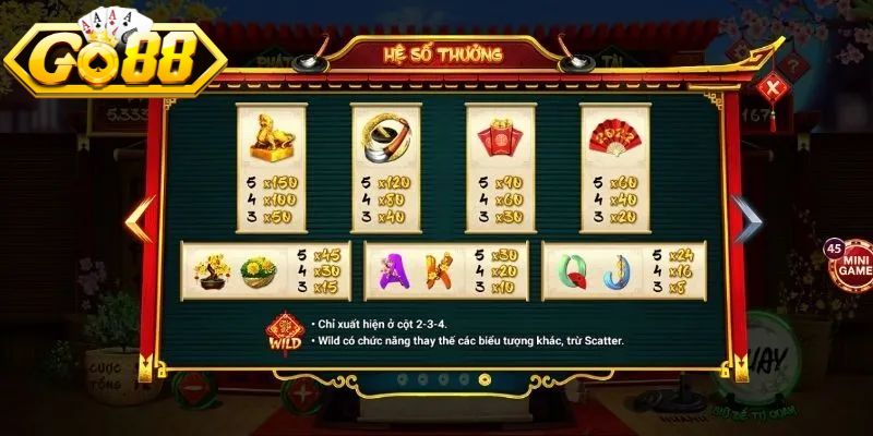 Tìm hiểu tựa game slot ông đồ quen thuộc