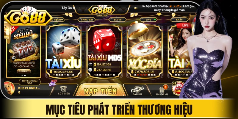 Mục tiêu phát triển thương hiệu